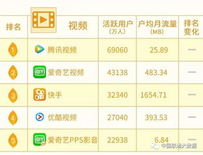 移動應用時代的數據引擎 199it互聯網數據資訊中心的價值探析